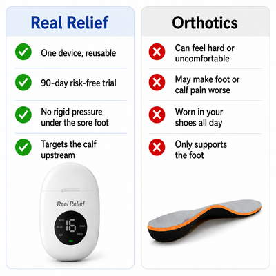 RealRelief™ - Neuromuscular Electrical Stimulation Therapy