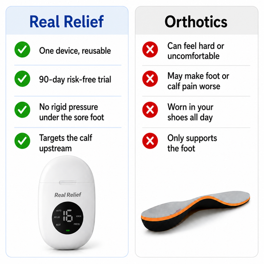 RealRelief™ - Neuromuscular Electrical Stimulation Therapy