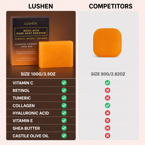 Turmeric Collagen Brightening Soap