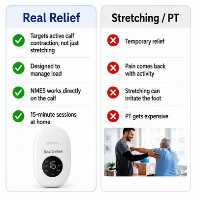 RealRelief™ - Neuromuscular Electrical Stimulation Therapy